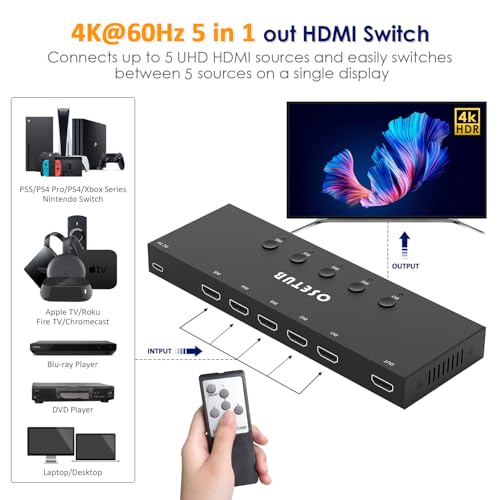 4K@60Hz 5 in 1 Out HDMI Switch, 5 Port HDMI Switcher Selector Support HDR10 & HDCP 2.2 & Full 3D with IR Remote Control Compitable with Nintendo Switch,Xbox PS5/4,Fire Stick,Roku,Apple TV for Gaming - size: 4K@60Hz 5 in 1 Out HDMI Switch Upgraded