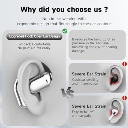 Open Ear Earbuds Wireless Bluetooth 6.1, Bluetooth Earbuds with Earhooks, HiFi Stereo Open Ear Headphones with ENC Mic, IP7 Waterproof Wireless Headphones for Running, Sports, Workout and Business