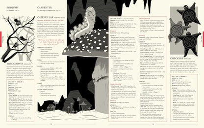 Wonderland: A Fantasy Role-Playing Setting