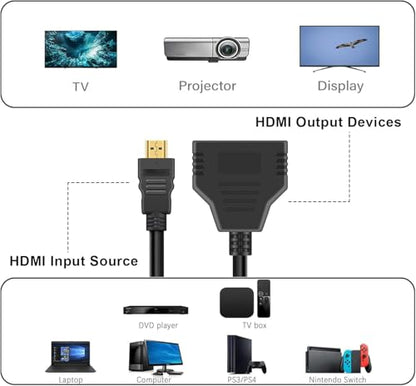 Master Cables 양방향 HDMI 스플리터 | 1080P HDMI 수 - 듀얼 암 1-2 어댑터 케이블 | 두 장치에서 동일한 프로그램 시청 | HDTV, 모니터 및 프로젝터용