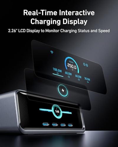 Anker Prime Charging Station, 250W 6-Port GaN USB C Charger, 2.26" LCD Smart Display Control, Compatible with iPhone, Galaxy, MacBook, Dell for Home Office, Gaming Desk Accessories
