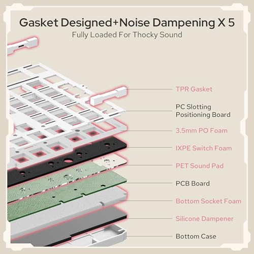 Redragon K768 PRO 100 Keys Wireless Gasket RGB Gaming Keyboard, Massive 8000 mAh PBT Mechanical Keyboard w/Hot-Swap Socket, Dedicated Knob Control & 5-Layer Noise Dampening, Custom Yolk Linear Switch - color: Retro Cocoa