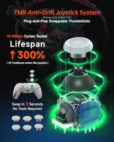 CHARM FOCUS Modified PS5 Controller with 4 Remappable Back Paddles, TMR Magnetic Anti-Drift Joysticks, 2100mAh Battery for 11H Wireless Play, Ergonomic Soft Rubber Grips for PS5 & PC Gaming