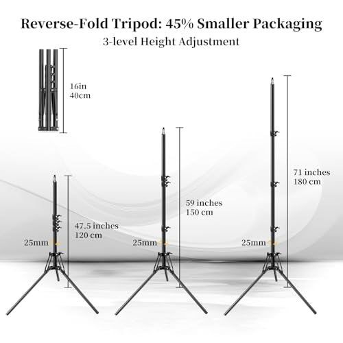 16"x16" Softbox Lighting Kit, 95W 3000K-7500K Dimmable LED Studio Light with Remote Control, Adjustable Stand & Carry Bag for YouTube Video, Streaming, Zoom Calls - size: 1-Pack