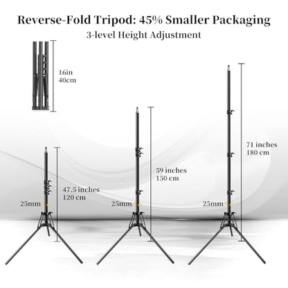 16"x16" Softbox Lighting Kit, 95W 3000K-7500K Dimmable LED Studio Light with Remote Control, Adjustable Stand & Carry Bag for YouTube Video, Streaming, Zoom Calls - size: 1-Pack