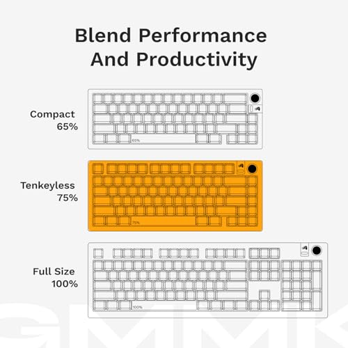 Glorious Gaming - GMMK 3 PRO Barebones Custom Keyboard Kit w/Knob, Custom Modular Aluminum Body & Gasket System, Hotswappable 75% Keyboard, Sound Dampening Foam, Aluminum Switch Plate(Silver) - color: Silver, size: TKL, style: GMMK 3 Pro