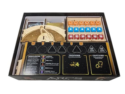 Game Organizer for Arcs