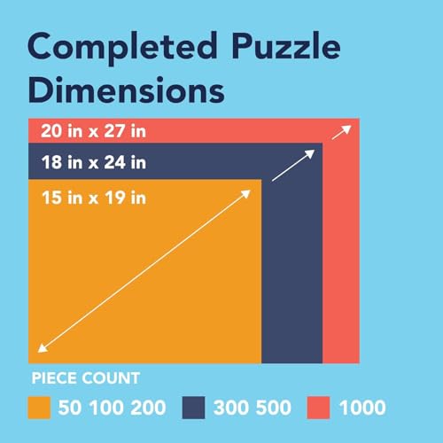 Bits and Pieces 500 Piece Puzzles for Adults - Porchside Tranquility - Large 18" x 24" Jigsaw Puzzles 500 Pieces Golden Retriever Dog Lake, No 2 Pieces Alike - size: 1000 Piece Puzzle