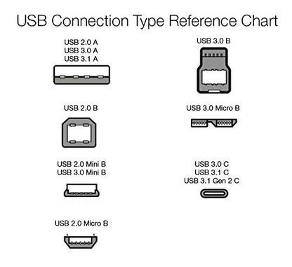 Amazon Basics USB-A to Micro USB Charging Cable, 480Mbps Data Transfer, Gold-Plated Plugs, Compatible with Android Phones and Tablets, 10 Foot, Black - size: 10 Feet, style: 1 Pack