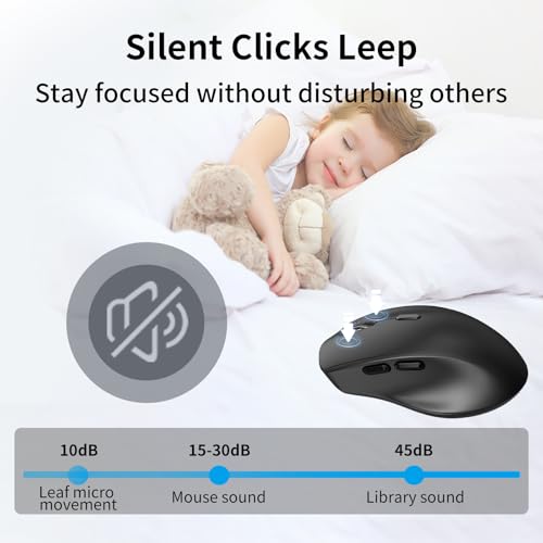 Wireless Ergonomic Right Hand Computer Mouse for Medium & Large Hands | 2.4G Optical Cordless Mice with Side Buttons USB Receiver, Quiet Click, 1000/1600/2400 DPI, for Laptop PC Chromebook - Black