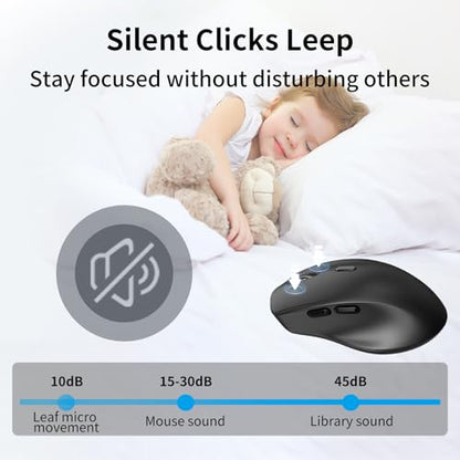 Wireless Ergonomic Right Hand Computer Mouse for Medium & Large Hands | 2.4G Optical Cordless Mice with Side Buttons USB Receiver, Quiet Click, 1000/1600/2400 DPI, for Laptop PC Chromebook - Black