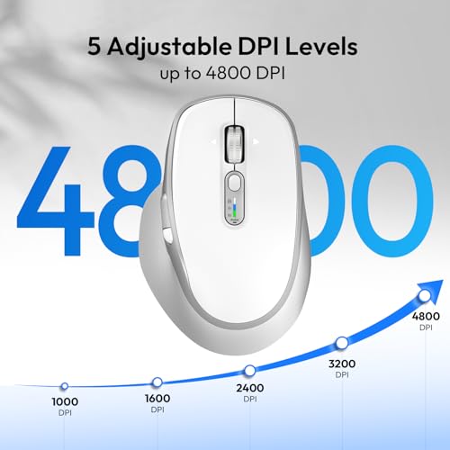 Rechargeable Wireless Mouse with Side Scroll Bluetooth Mouse -White | Bluetooth Computer Mouse for Laptop Multi Device Programmable Mouse, Smart Flying Scrolling for PC, Desktop,Tablet - color: White