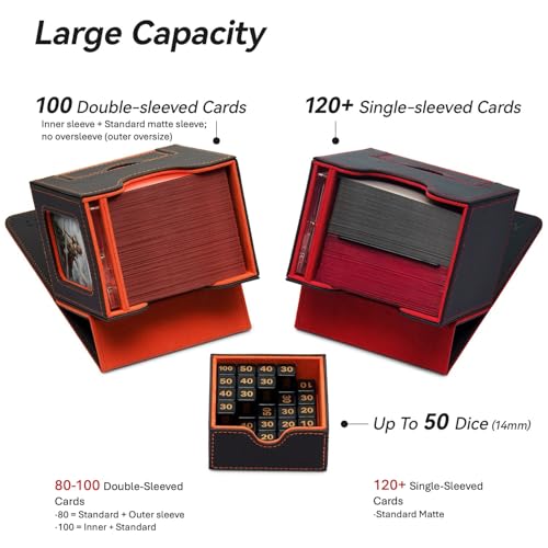 Mage Tech Card Deck Box for MTG Commander - Patented Design, Commander Display, Fits 100 Double-Sleeved Cards, 35pt Card Brick & Dice Tray - White/Blue - color: 3. Verdict (White/Blue)