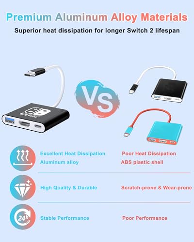 Switch 2 Dock for Nintendo Switch 2 & OLED, Docking Station for TV, Portable Travel Dock, USB C to HDMI Adapter for Steam Deck/MacBook/Laptop, Black