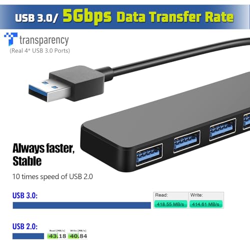 USB Splitter for Laptop, YaimhSound 4 Port USB Hub 3.0, Multi USB Expander | USB Port Extender Adapter for Keyboard,Mouse, Dell,Asus,HP,MacBook,Surface, Acer,Ps4,Xbox,Flash Drive,SSD,Printer,Camera - size: Black USB to 4 USB