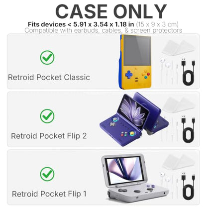 worfty Case for Retroid Pocket Classic/ Retroid Pocket Flip 2 Retro Game Console - Hard Travel Protective Carrying Storage Bag (Blue&Yellow) - color: Blue&Yellow