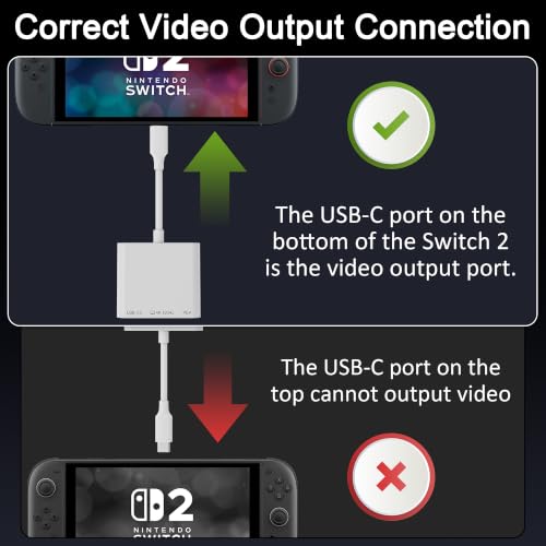 Switch 2 Dock, Portable USB-C Docking Station with HDMI2.1/4K 120Hz, PD 100W Charging, USB Port, Travel TV Dock for Switch/Steam Deck/ROG Ally X/Laptop