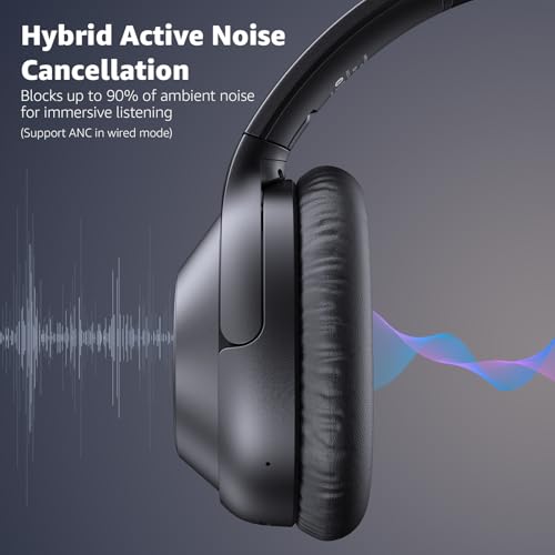 YMOO Noise Cancelling Headphones for Airplane, Wired Wireless ANC Headsets | Bluetooth 6.0 Over Ear Travel Headphones, LDAC Hi-Res Audio, 100H Playtime, Custom EQ via App