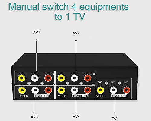 MT-ViKI 4 Way AV RCA Switch, 4 in 1 Out Composite Video L/R Audio Switcher Selector Box for DVD Player, SNES, N64, PS2/3 Game Consoles