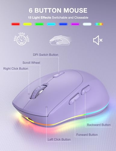 Wireless Keyboard and Mouse Combo, 9 Backlit Effects, RGB, 2.4GHz | Ergonomic Wrist Rest, Phone Holder, Rechargeable, Full Size, KM22 MAX Silent Set for Computer, Laptop, Mac, Windows (Purple) - color: Lavender Purple