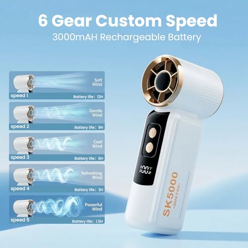Portable Fan Handheld Mini, 6-Speed Turbo Power USB Rechargeable Personal Cooling Fan with LED Display, Small Travel Fan for Outdoor Camping Hiking, White - color: White