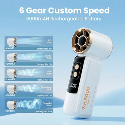 Portable Fan Handheld Mini, 6-Speed Turbo Power USB Rechargeable Personal Cooling Fan with LED Display, Small Travel Fan for Outdoor Camping Hiking, White - color: White