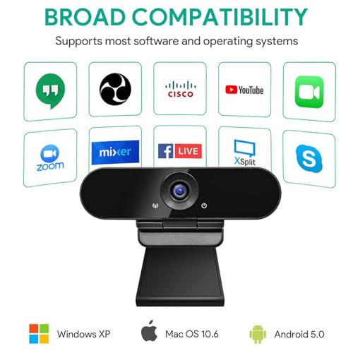1080p Webcam with Dual Stereo Microphones & Privacy Cover, Full HD USB Desktop Web Computer Camera with Auto Light Correction for Video Conferences, Compatible with Windows & Mac, PC & Laptop