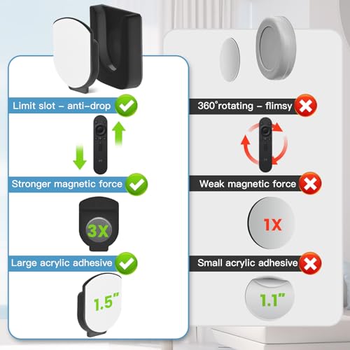 Remote Control Holder Wall Mount 5 Pack Magnetic Control Organizer Containers for TV Air Conditioning Remote Control Wall Hook Holder with Self Adhesive for Home Office School (Black)
