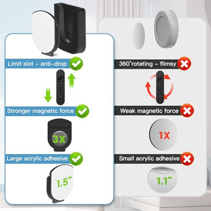 Remote Control Holder Wall Mount 5 Pack Magnetic Control Organizer Containers for TV Air Conditioning Remote Control Wall Hook Holder with Self Adhesive for Home Office School (Black)