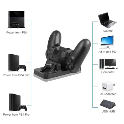 Dual Controller Charger Charging Station Dock for PS4 PlayStation 4 DualShock Controllers (PS4/PS4 Pro/PS4 Slim)