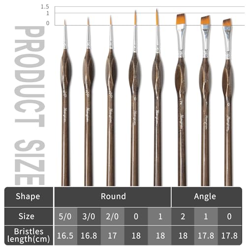 Detail Paint Brushes Set 8pcs Miniature Brushes for Fine Detailing, Acrylic,Model, Face, Figurine, Watercolor, Oil, Triangular Grip, Nylon Bristles - color: 8pcs Transparent Brown Set