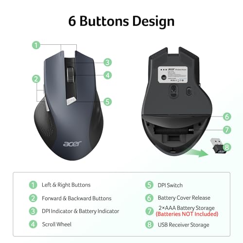 acer Wireless Mouse for Laptop, 2.4GHz Computer Mouse 3 Adjustable DPI Office Cordless USB Mice with USBA Receiver, 6 Buttons, 1600 DPI, Medium to Large Sized Hands Compatible with PC, Laptop, Desktop