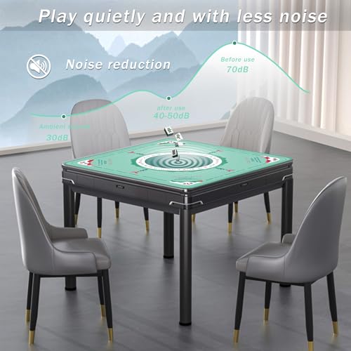 2F22E Mahjong Table Mat for American Mahjong, Neoprene Non-Slip Noise Reduction Mat with Printed Rules, 32.4 x 32.4 Inch Cyan Table Cover for Poker, Cards & Board Games - color: Blue-green Mats