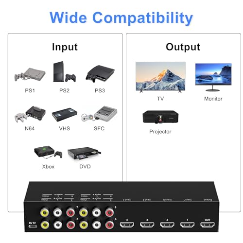 8-in-1 HDMI/AV Switch with Remote Control, 4K@60Hz 4:4:4, 4×HDMI & 4×RCA Inputs to 1×HD MI Output, HDR10/Dolby Vision, 18Gbps, 3D Support for TV/Projector/Monitor - size: 4 HDMI+4 RCA Inputs & 1 HDMI Output