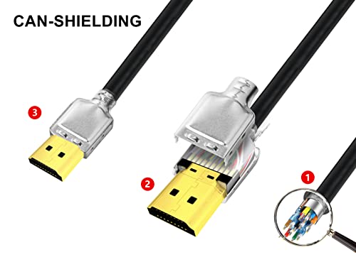 8K HDMI 2.1 Cable 3.3FT/1M, Real Certified 48Gbps Ultra High Speed HDMI® Cable, Braided Cord, Supports 10K 8K@60Hz 4K@120Hz, eARC, HDR 10, HDCP 2.2&2.3, Compatible with TV PS5 X-box Projector Monitor - size: 3.3FT, style: 1 Pack