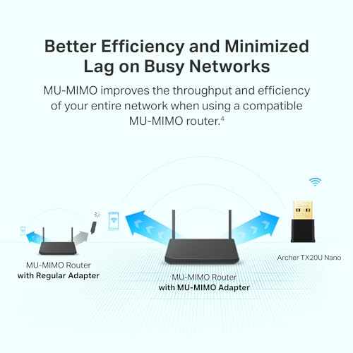 TP-Link Nano USB WiFi 6 Adapter for PC(Archer TX20U Nano) - AX1800 2.4G/5G Dual-Band Wireless Network Transceiver Adapter for Desktop PC, OFDMA, MU-MIMO, WPA3, Travel Size, Supports Windows 11/10 - style: AX1800 WiFi 6