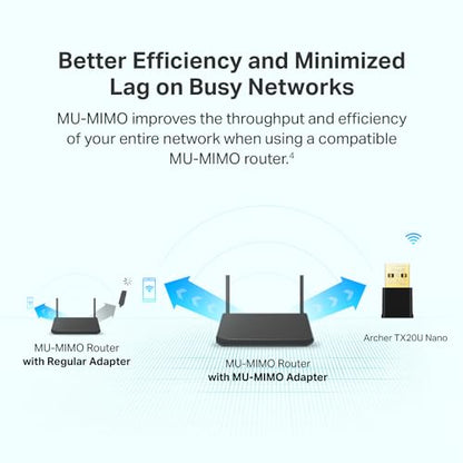 TP-Link Nano USB WiFi 6 Adapter for PC(Archer TX20U Nano) - AX1800 2.4G/5G Dual-Band Wireless Network Transceiver Adapter for Desktop PC, OFDMA, MU-MIMO, WPA3, Travel Size, Supports Windows 11/10 - style: AX1800 WiFi 6