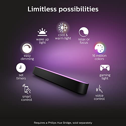Philips Hue Smart Play Starter Kit - Two Black Hue Play Light Bars+Hue Bridge+Power Supply - For TV, Gaming and Room Decor, Control With App, Works With Voice Assistants