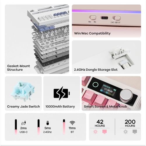 EPOMAKER TH99 PRO 96% Mechanical Keyboard with Screen & Knob, 10000mAh, 2.4Ghz/BT, Hot Swap, Custom Driver, RGB Backlight, PBT Keycap, Wireless Gaming Keyboard for PC/Mac (Pink, Creamy Jade) - color: Pink, size: Creamy Jade