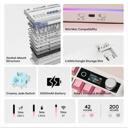 EPOMAKER TH99 PRO 96% Mechanical Keyboard with Screen & Knob, 10000mAh, 2.4Ghz/BT, Hot Swap, Custom Driver, RGB Backlight, PBT Keycap, Wireless Gaming Keyboard for PC/Mac (Pink, Creamy Jade) - color: Pink, size: Creamy Jade
