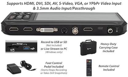 ClearClick HD Video Capture Box Ultimate 3.0 (Third Generation) - Capture or Stream Video from HDMI, DVI, SDI, S-Video, RCA, AV, VHS, VCR, DVD, Camcorders, Hi8