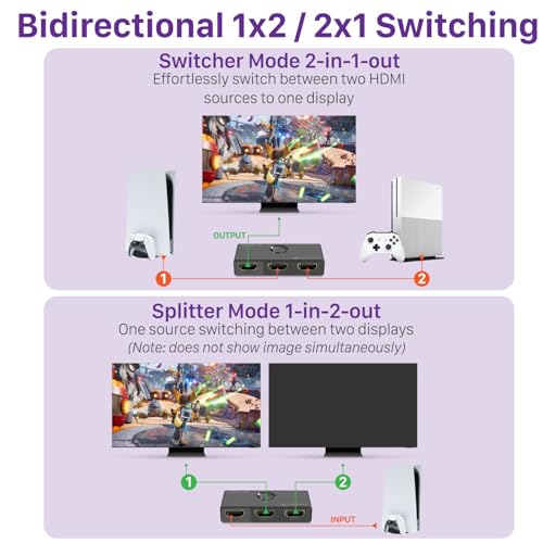 Fosmon HDMI 8K Bi-Directional Switch, Support 8K@60Hz 4K@120Hz HDR10+ HDCP 2.3 1 in 2 Out / 2 in 1 Out HDMI 2.1 Switcher, High Speed 48Gbps HDMI Splitter Compatible with PS4 PS5, Xbox, Roku, Apple TV