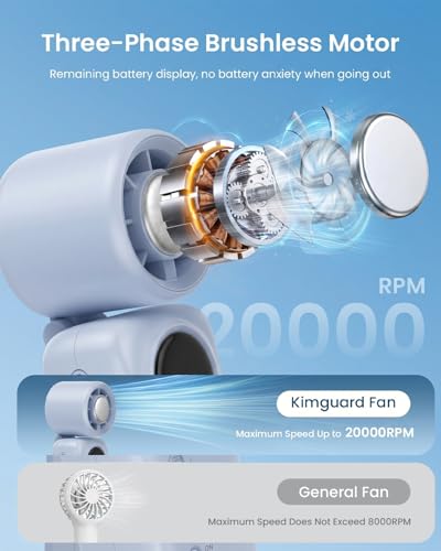 Handheld Turbo Fan with Ice Cooling, 20000 RPM Personal Fan with Stepless Speed, 6000mAh Rechargeable Up to 20H, LED Display Mini Fan for Office Desk Home Watching Game Outdoor Travel - color: Blue