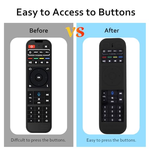 LEFXMOPHY RC-200 Remote Cover for Super Blue Box S5 PRO, S4 PRO, S5 S 5 S6 MAX 2024 2025, S 6-Ultra, S6 Ultra, S 6-MAX Voice Remote Case Silicone Protector - Black - color: BLACK