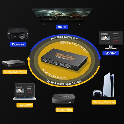 CORSAHD 8K@60Hz HDMI 2.1 Switch 4x1 4K 120Hz 48Gbps,HDCP 2.3,ARC,VRR,CEC,HDMI Switcher 4 in 1 Out,4 Port HDMI Selector,IR Remote,3D,HDR 10,Dolby Atmos,for TV,PS5,Xbox,Fire Stick,Roku,Blu Ray,Projector