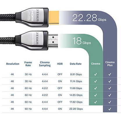 Zeskit Cinema Plus 4K 6ft High Speed with Ethernet 22.28Gbps HDMI 2.0b Cable, Compatible with Dolby Vision 4K 60Hz HDR ARC 4:4:4 HDCP 2.2 - size: 1.8m/6ft