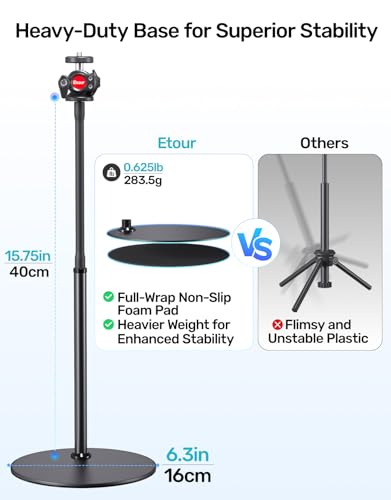 Webcam Stand for Desk, Upgraded Gooseneck Web Camera Tripod & 360° Swivel Ballhead for Logitech Webcam C922 C930 C930e C920 C920s C920x C960 C615 BRIO NexiGo N60 with 1/4" Thread
