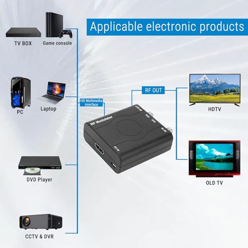 HDM61 HDMI to RF Modulator VHF NTSC 1080P Converter for TV Game Console | NTSC CH3/CH4 Output, Durable ABS, CATV, HDMI 1.4, Up to 1080P, PLL VHF Control Plug & Play for PC, Game Console, TV