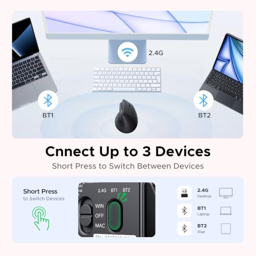 UGREEN Ergonomic Wireless Mouse, Bluetooth & 2.4G Wireless, Quiet Clicks | 1000/1600/2000/4000 DPI, Up to 3 Device Connectivity, 6 Buttons, Multi-system compatibility, for Laptop, Desktop, PC