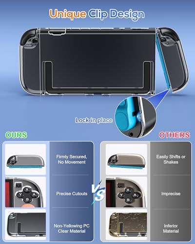 FYOUNG Switch 2 Protective Case,Cover Shell&Screen Protector for Nintendo 2 | Switch 2 Case Accessories with Thumb Grip, Slim PC Hard Cover, Scratch&Shock Protection, Split Design(Clear, 7.9inch) - color: Clear